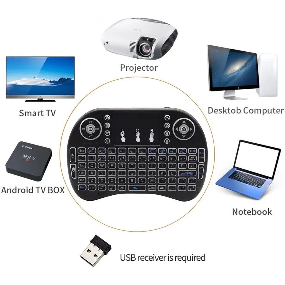 Mini-Wireless-Tastatur, 2,4 GH – Windows Tablet Accessories Bewertung und Preis