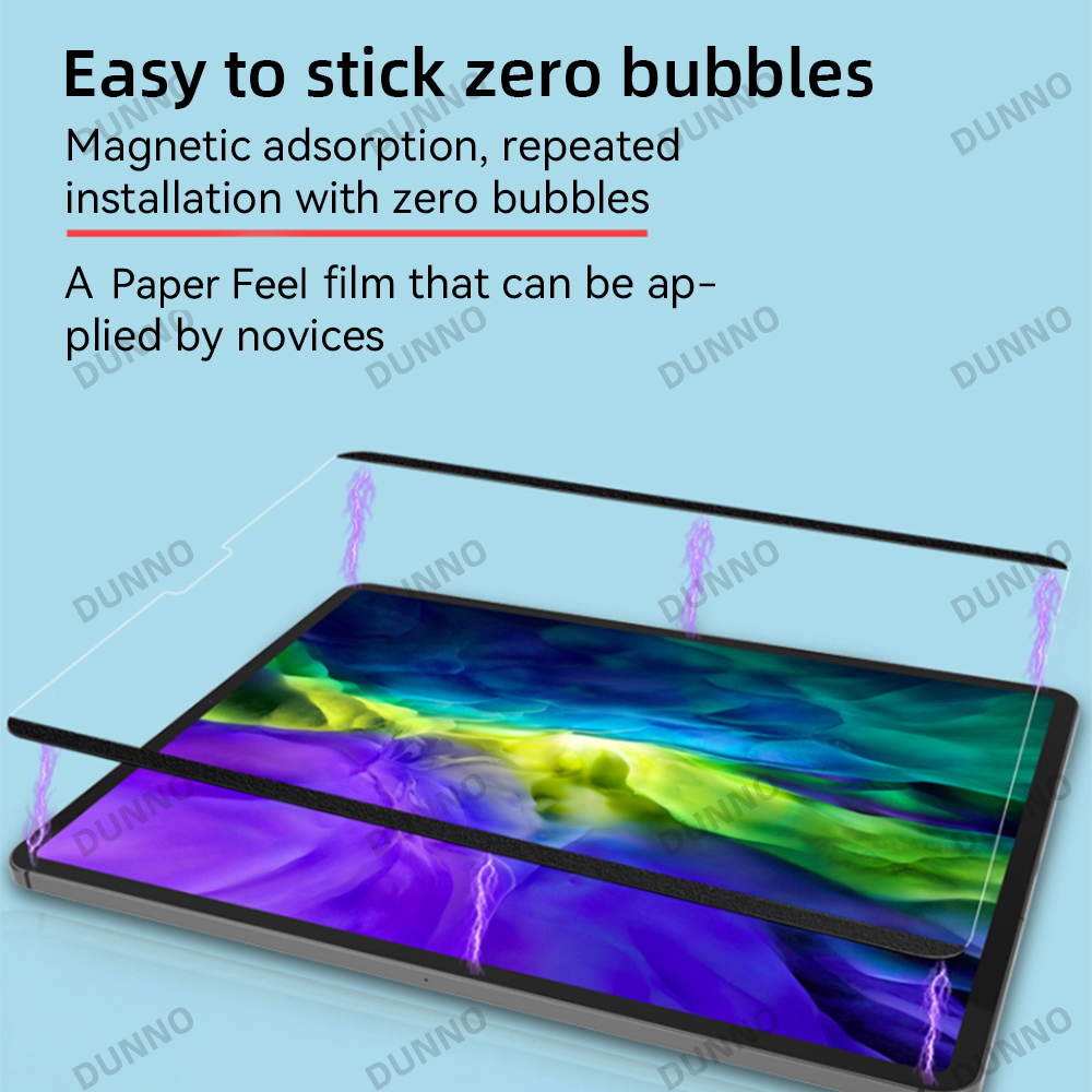 Displayschutzfolie mit Papierg – Lenovo Tablet M11 Accessories Bewertung und Preis