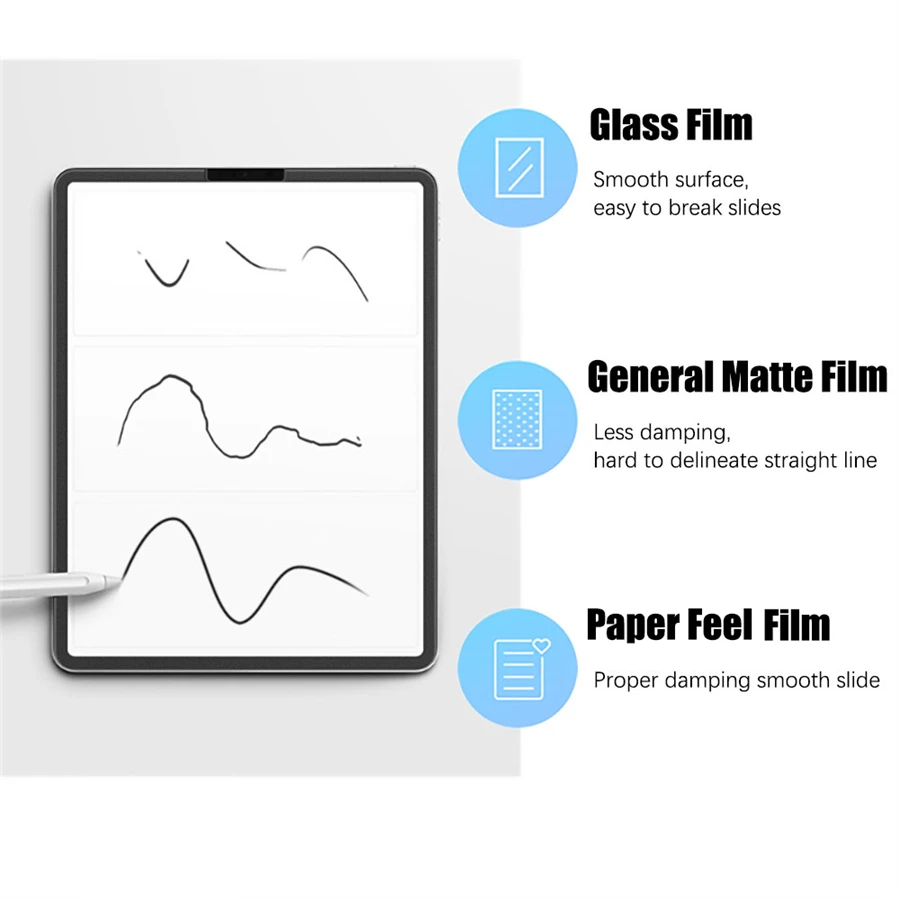3 Stück Papiergefühl wie Displ – Lenovo Tablet M11 Accessories Bewertung und Preis