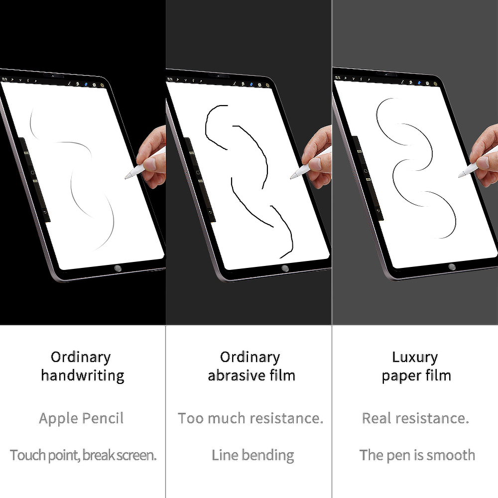 2 stücke Papier fühlen Film PE – Lenovo Tablet M11 Accessories Bewertung und Preis
