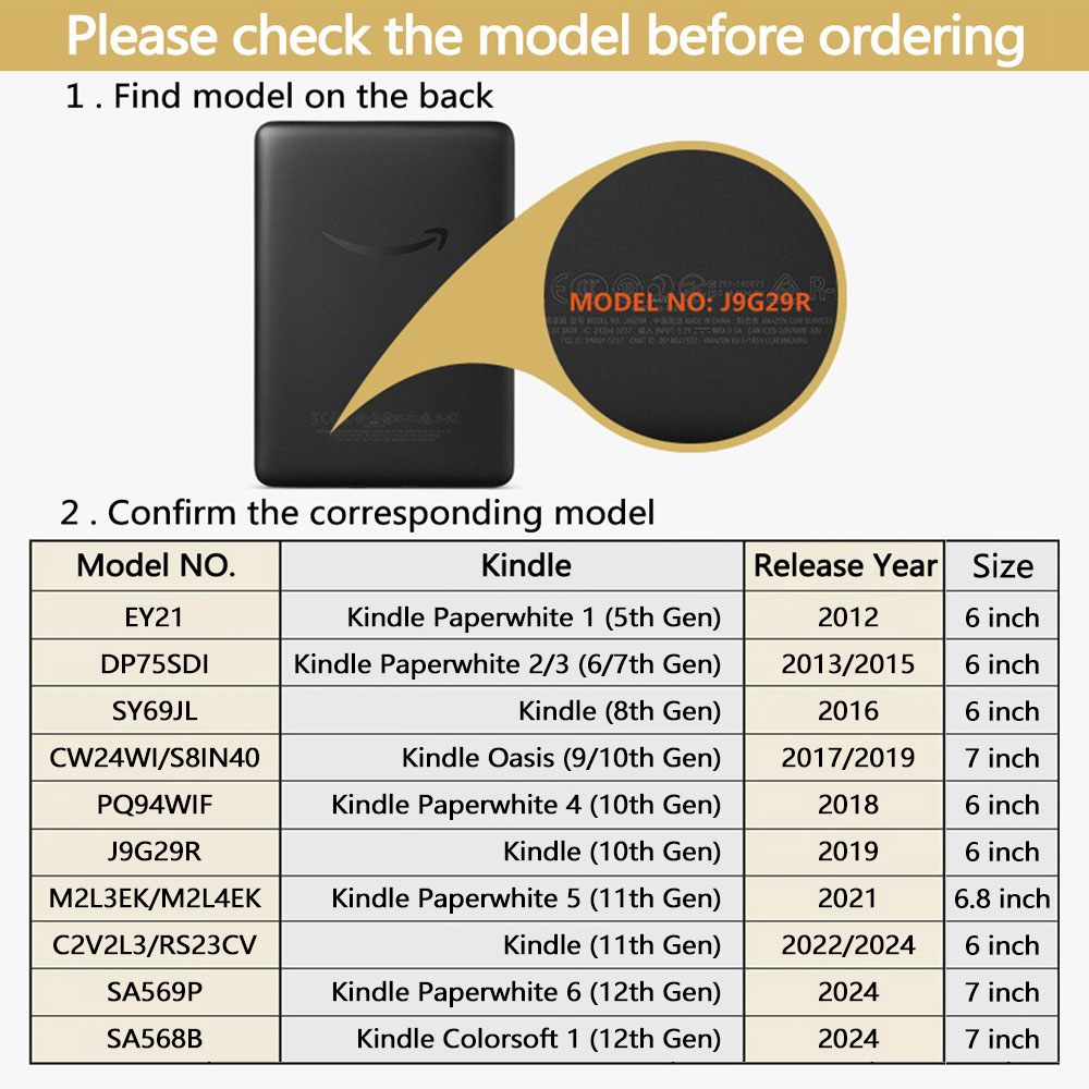 Hülle für Kindle 2024 2022 202 – Lenovo Tablet M11 Accessories Bewertung und Preis